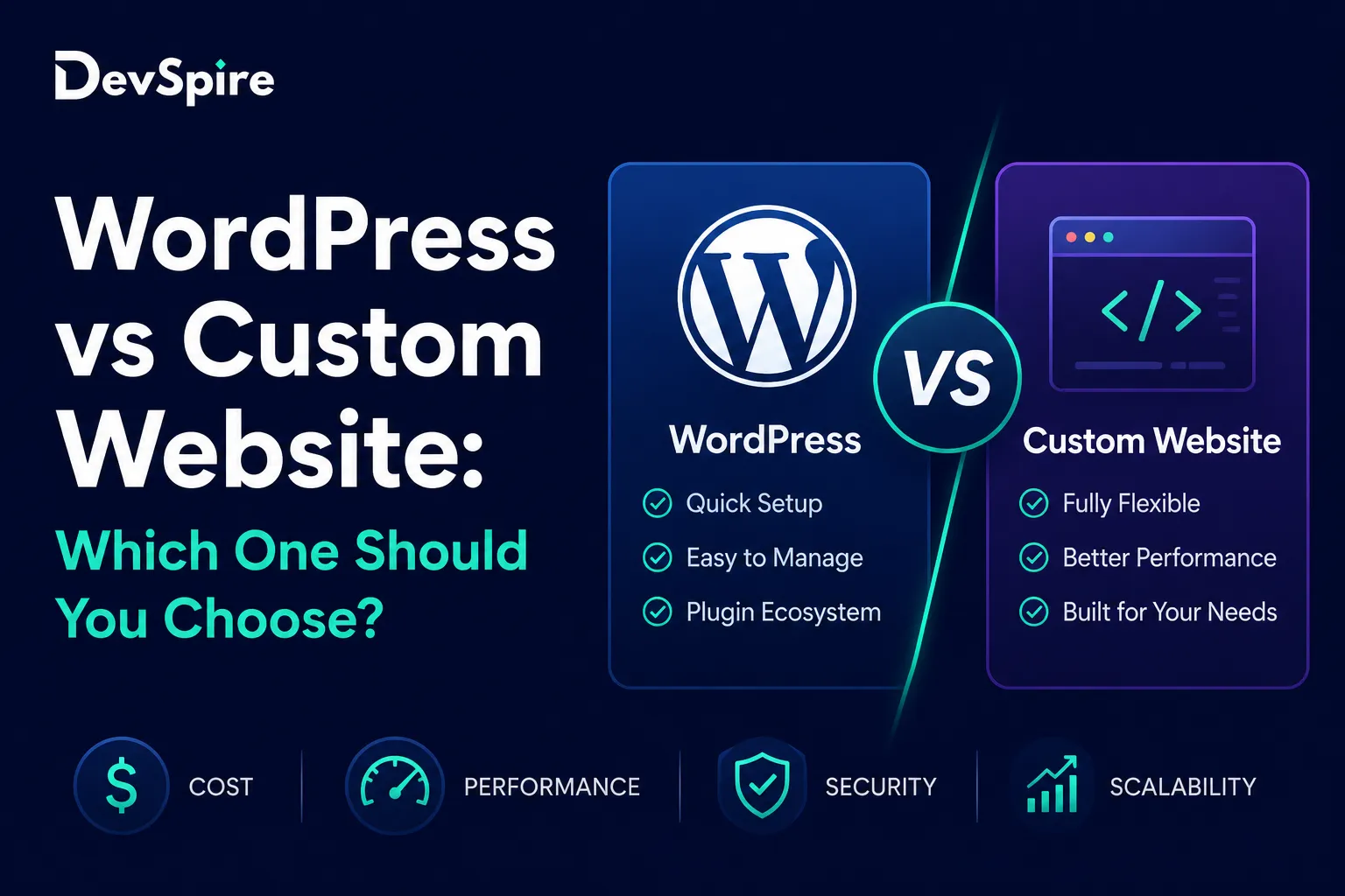 WordPress vs Custom Website
