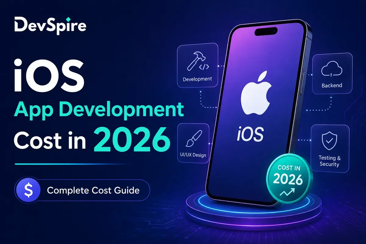 iOS App Development Cost in 2026
